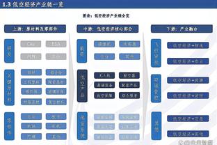 开云官网首页网址大全截图4